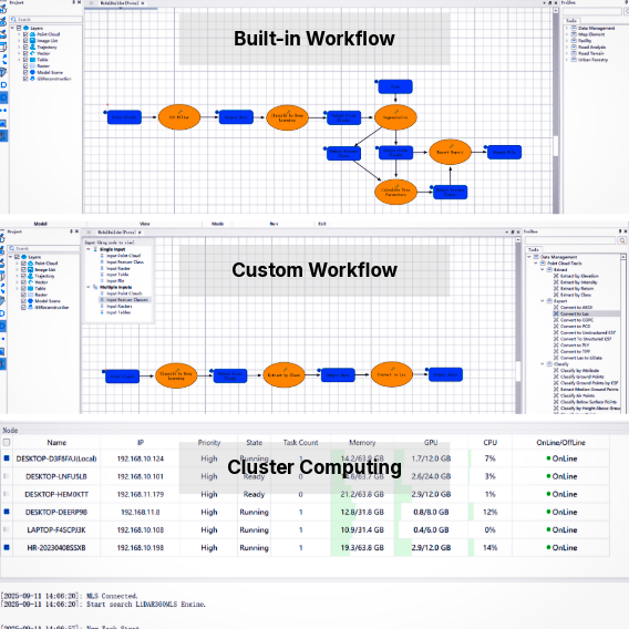 LiDAR360Cluster Computing and Modelbuilder