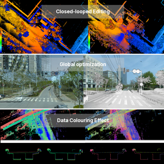 LiDAR360MLS One-Stop Point Cloud Geoprocessing