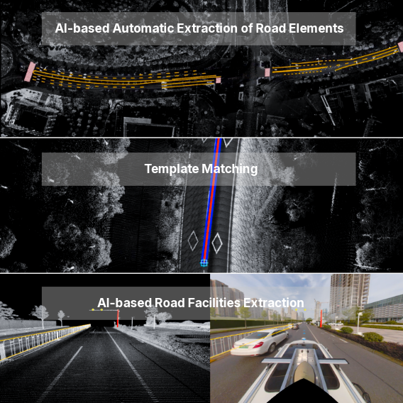 LiDARMLS360 Asset Extraction