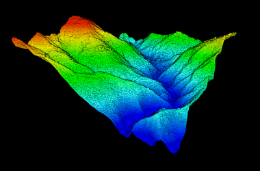 LiDAR360 Topographic Surveying