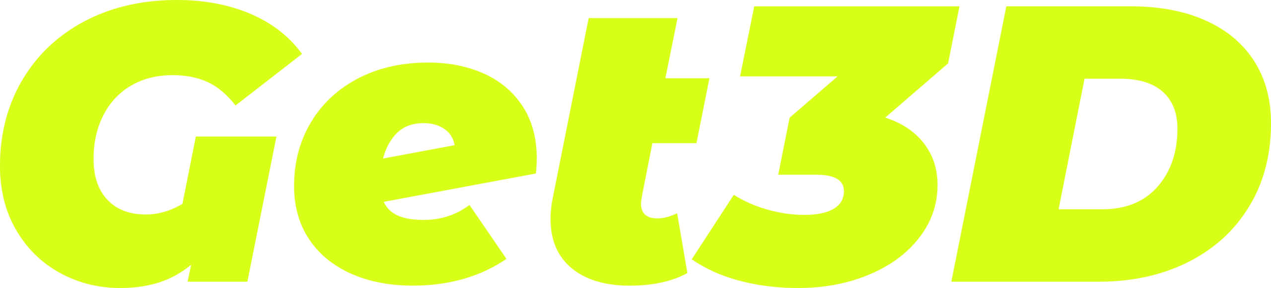 Get3D
