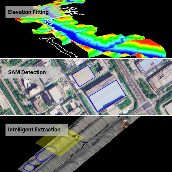 LiDAR360 Vectorization